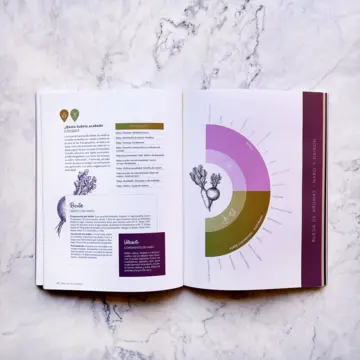 Imagen extra Atlas de los sabores 1