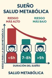 Portada Quiérete bien 2